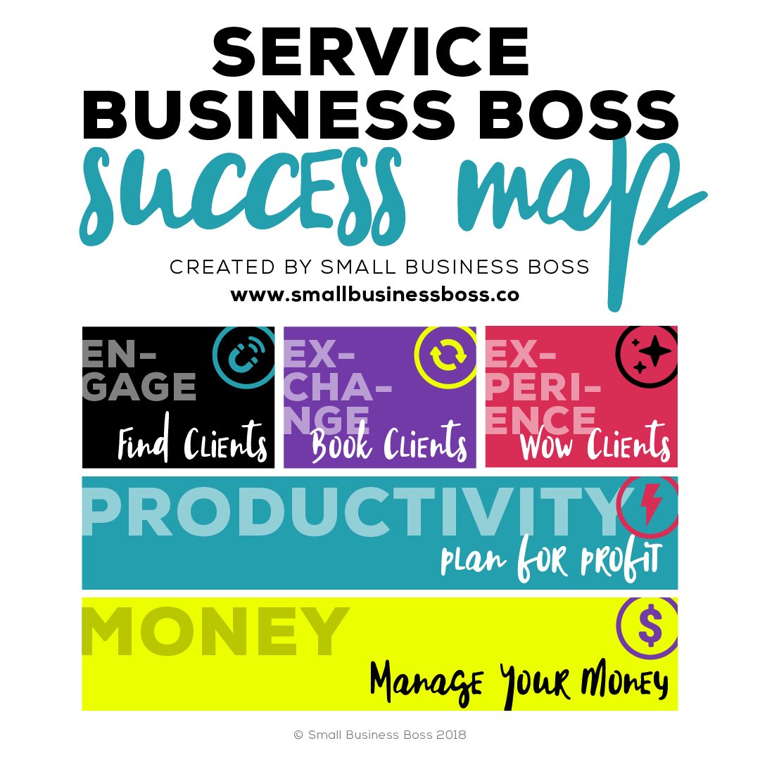 Service Business Boss Success Map