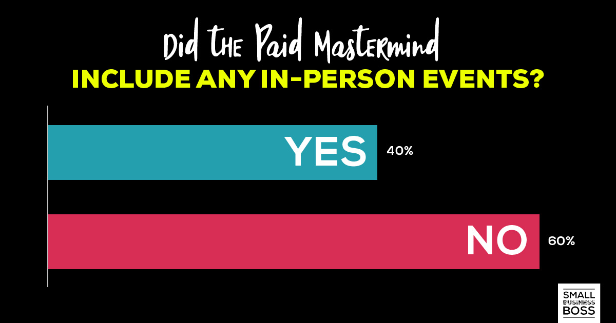 benefits of paid masterminds