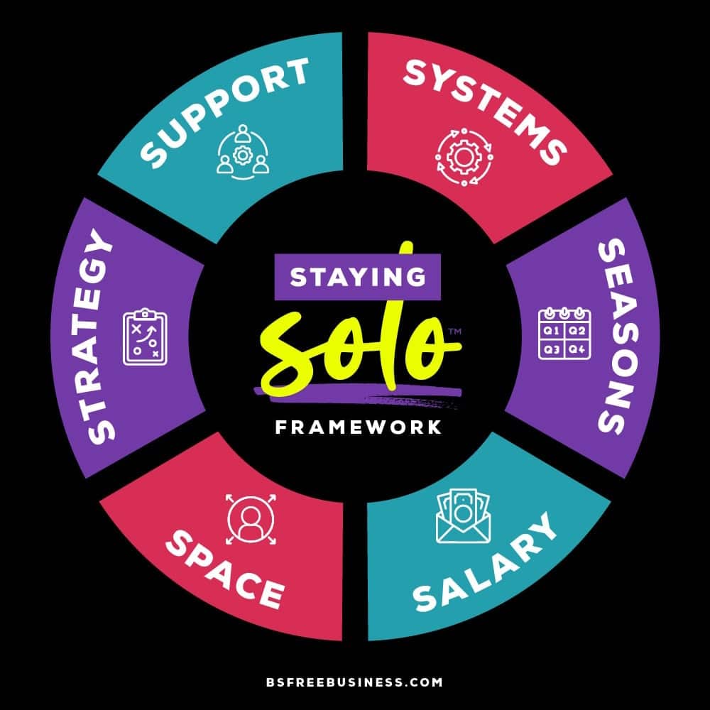 BS-Free Business Staying Solo Framework