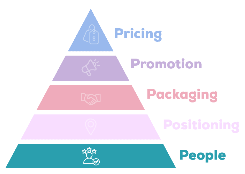 Strategy-Stack-People